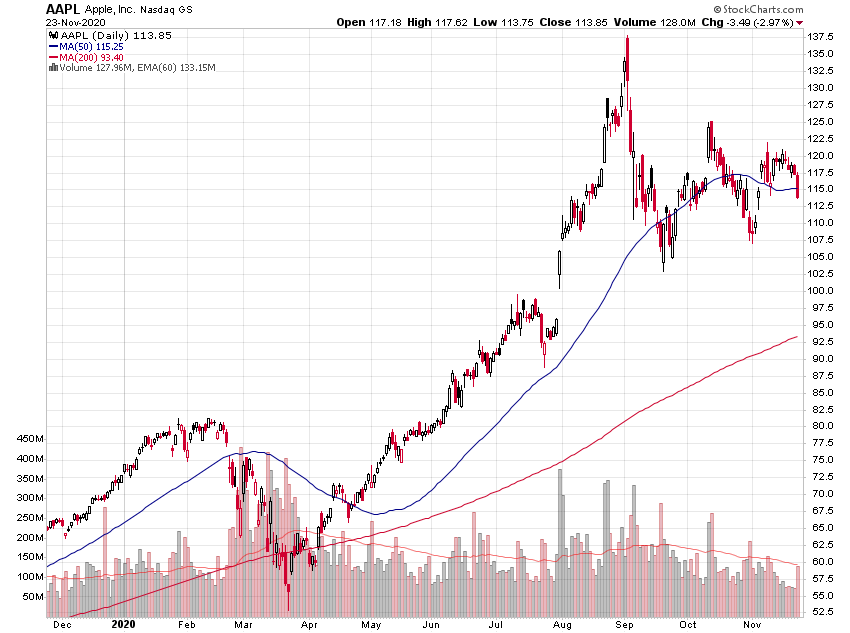 Der USA Bären-Thread 1215325