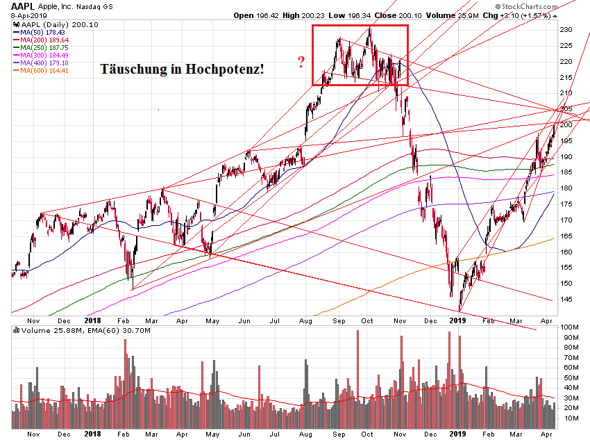 Der USA Bären-Thread 1106243