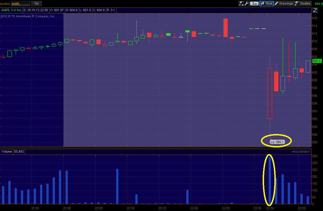 QV ultimate 2012 547591