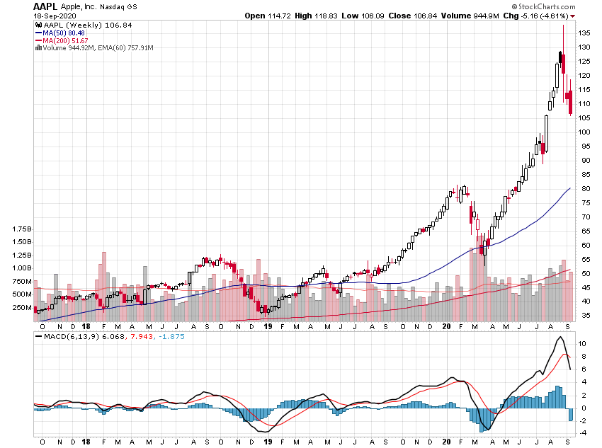 Der USA Bären-Thread 1202258