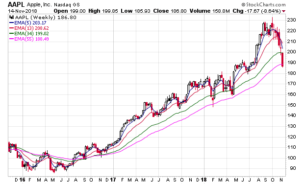 Der USA Bären-Thread 1083020