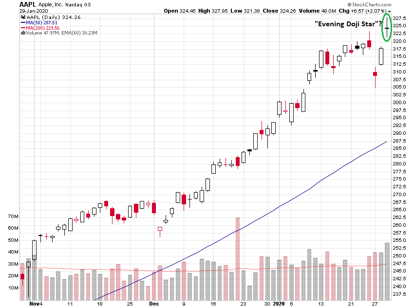 Der USA Bären-Thread 1156570