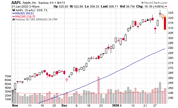Der USA Bären-Thread 1157080