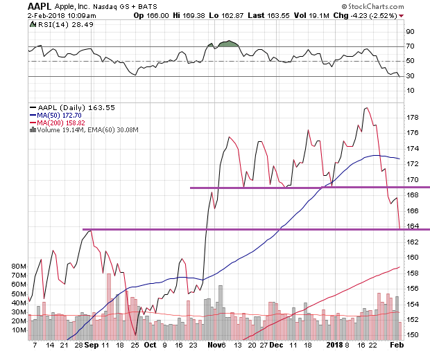 Der USA Bären-Thread 1038624