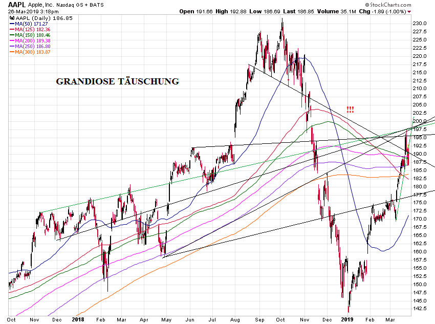 Der USA Bären-Thread 1103826