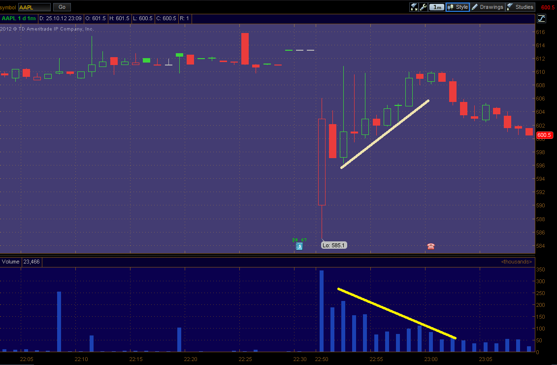 QV ultimate 2012 547592