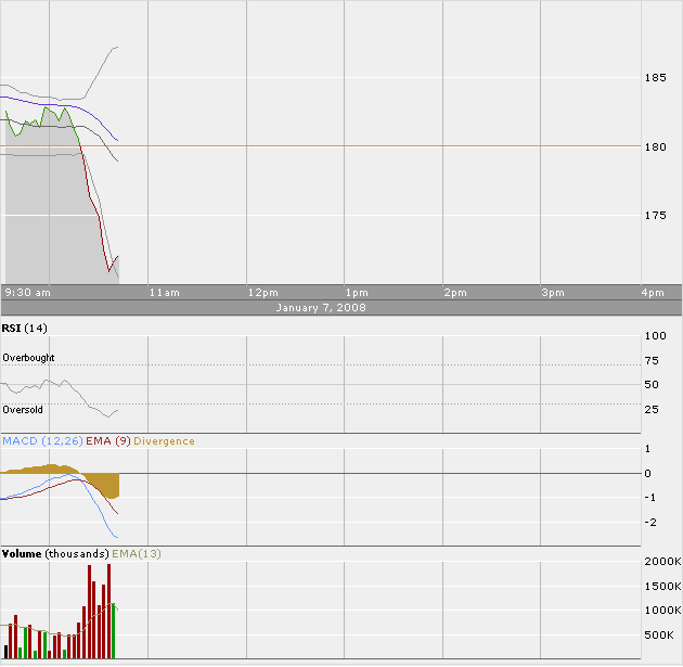 Apple - Chancen und Risiken 140202