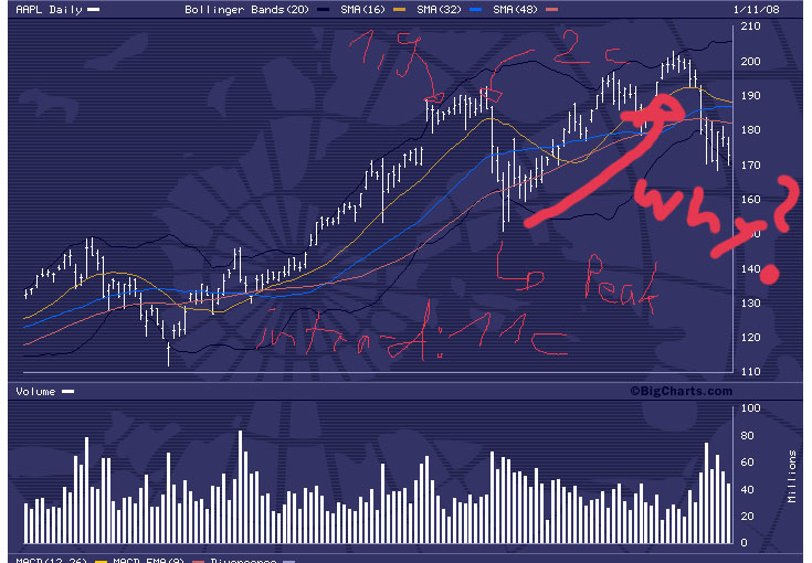 Club der ehrlichen loser 141321