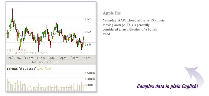 Apple - Chancen und Risiken 142501
