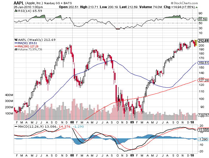 Der USA Bären-Thread 294814