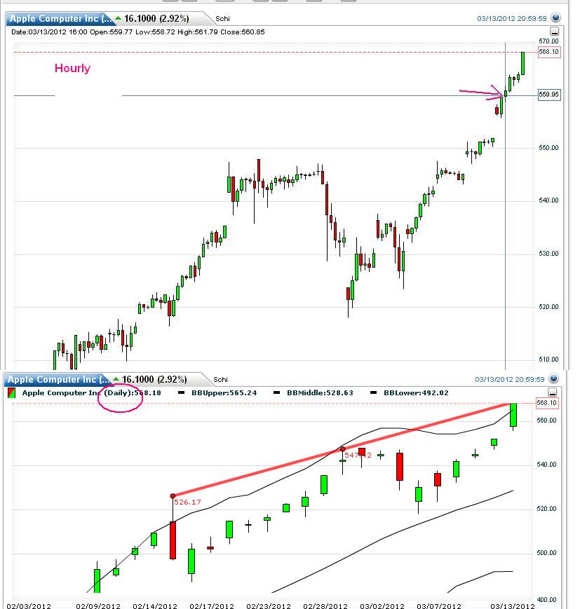 QV ultimate 2012 492965