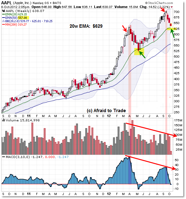 Der USA Bären-Thread 543344
