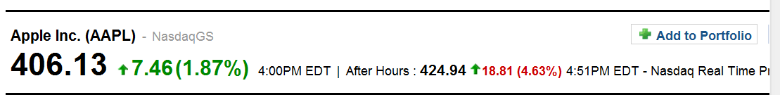 Apple Inc. - Die Story geht weiter 600271