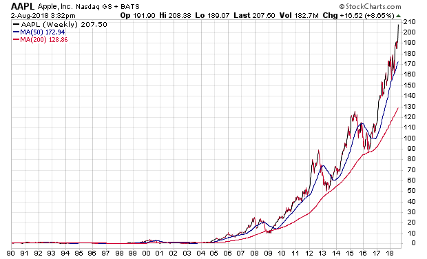 Der USA Bären-Thread 1067810