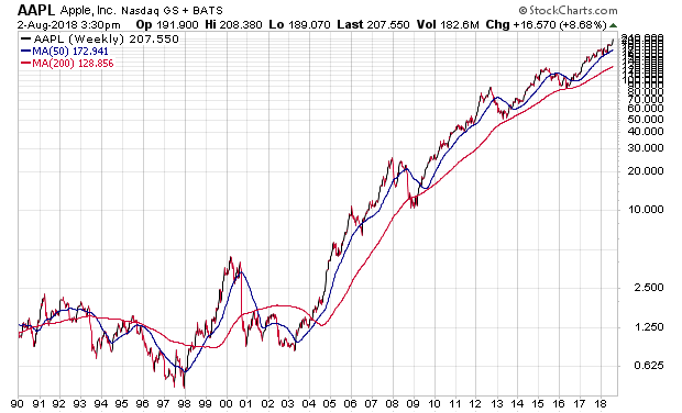 Der USA Bären-Thread 1067816