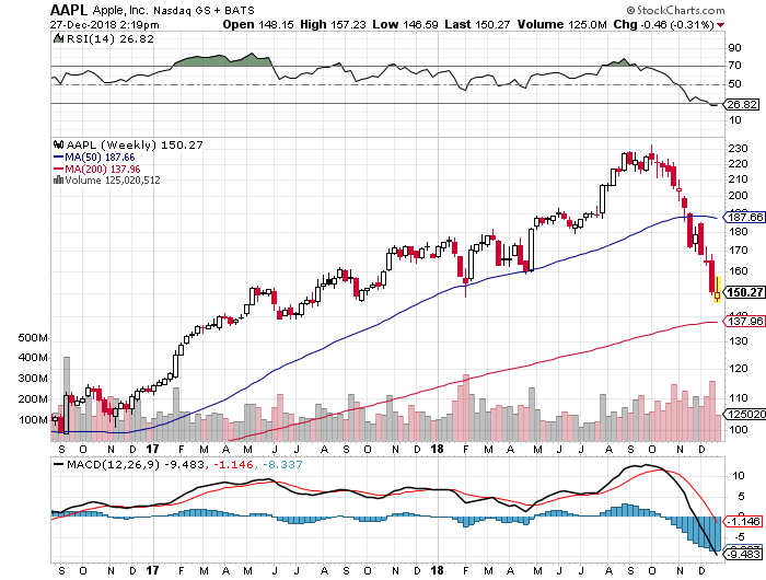 Der USA Bären-Thread 1089313