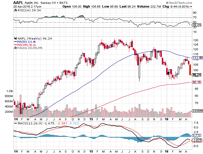 Der USA Bären-Thread 910754