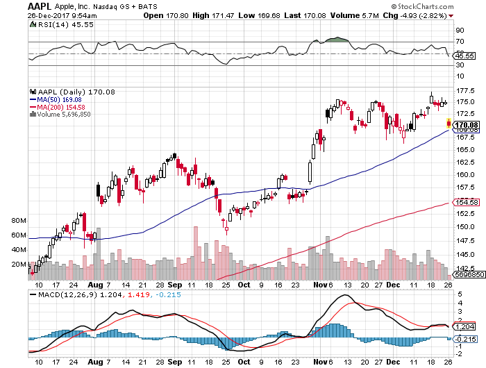 Der USA Bären-Thread 1031628