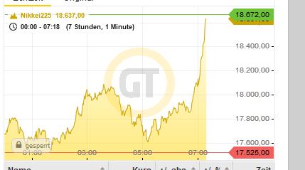 QV ultimate (unlimited) 1168390
