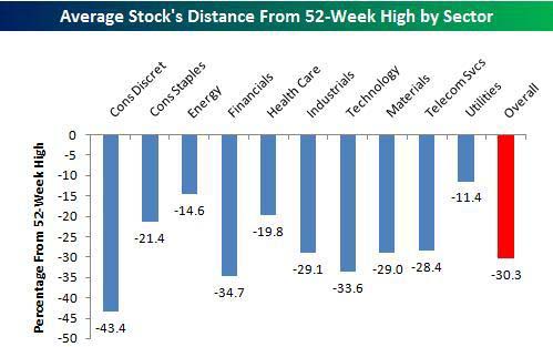 Stöffens Senf 152278
