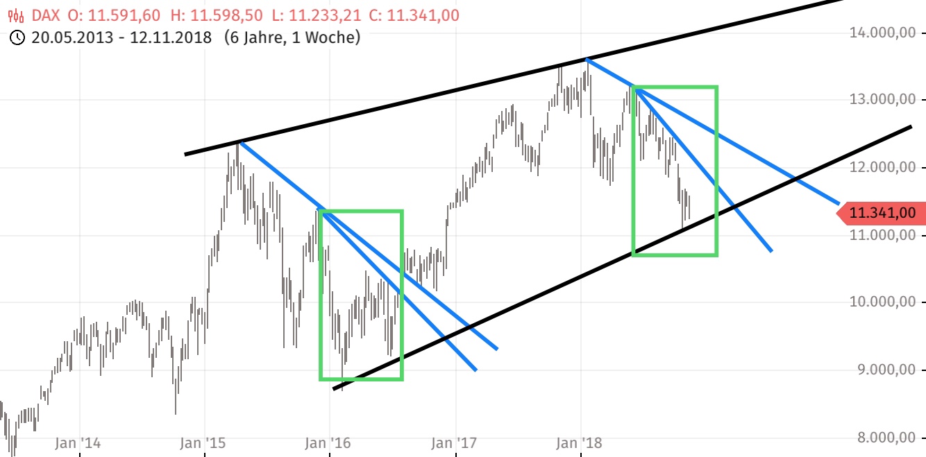 Krofitime Trading 1083480