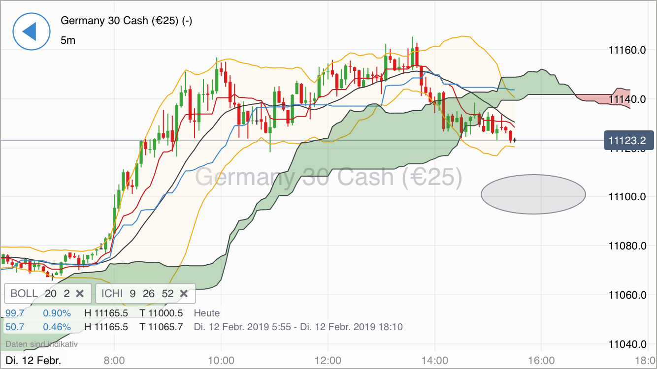 Krofitime Trading 1096438