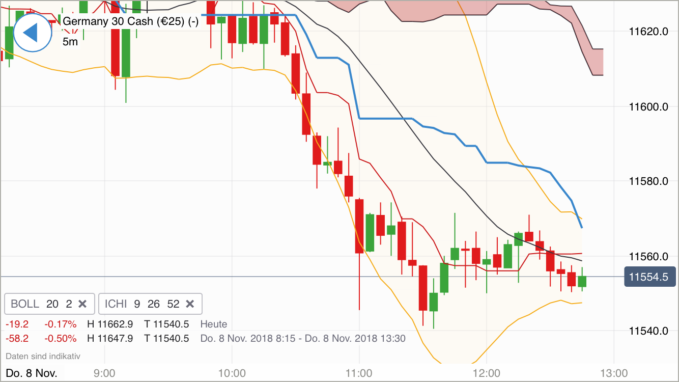 Krofitime Trading 1082008
