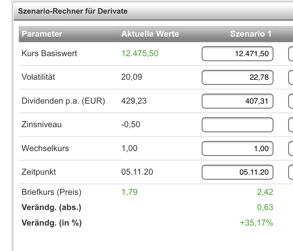 Börse ein Haifischbecken: Trade was du siehst 1211168