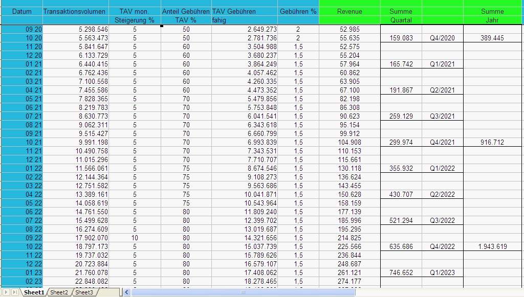 Netcents Technology Thread moderiert A2AFTK 1216033