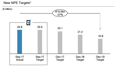 Griechenland Banken 1033745