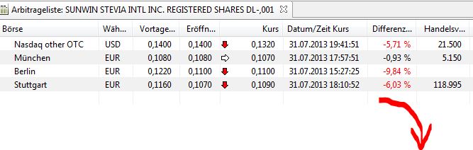 STEVIA für TABAK !! 628909