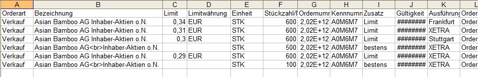Asian Bamboo, geht die Bambusstory weiter? 919194