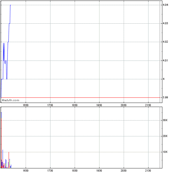 Ist das die Zukunft vieler Umweltprobleme? 268758