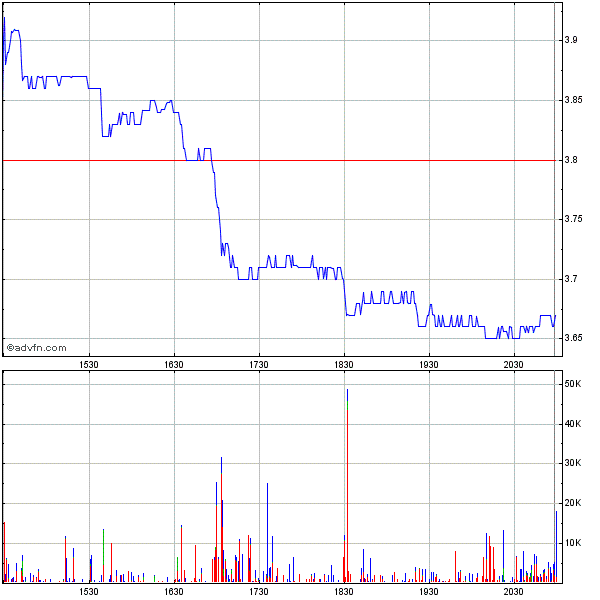 Ist das die Zukunft vieler Umweltprobleme? 270204