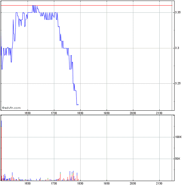 Ist das die Zukunft vieler Umweltprobleme? 271784