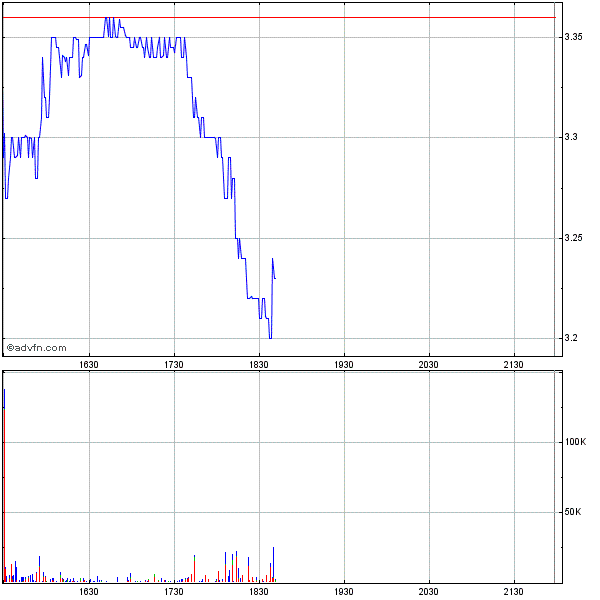 Ist das die Zukunft vieler Umweltprobleme? 271789