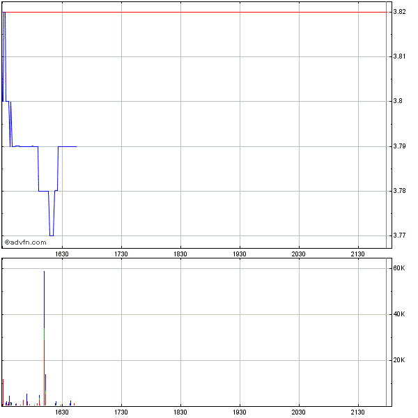 Ist das die Zukunft vieler Umweltprobleme? 282195