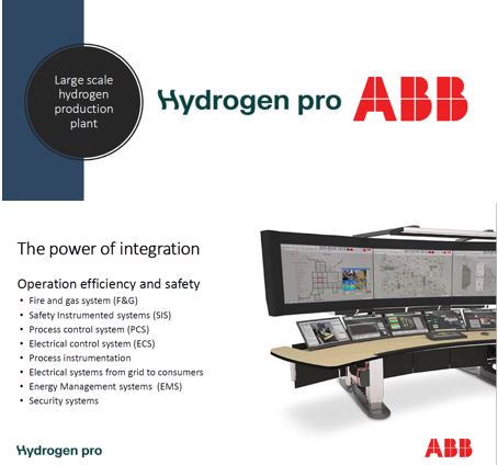 HydrogenPro der Player für Clean Energy, Norwegen 1220858