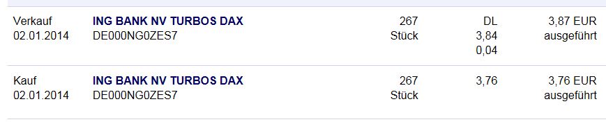 2014 QV DAX-DJ-GOLD-EURUSD-JPY 680538