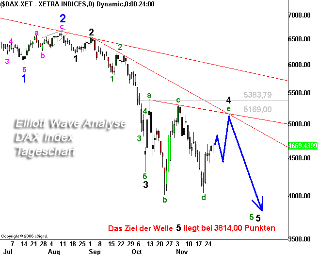 Hart aber Fair ! 202827
