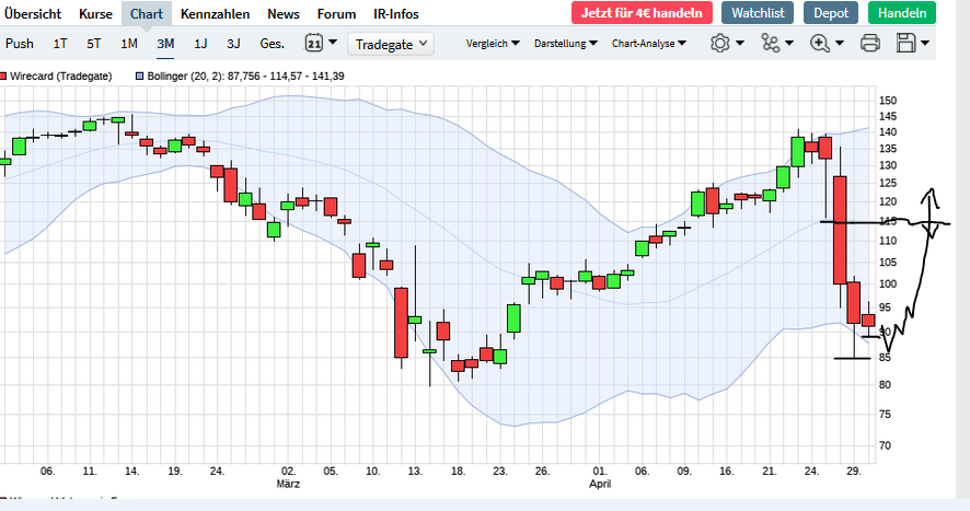 2020 QV-GDAXi-DJ-GOLD-EURUSD-JPY 1176161