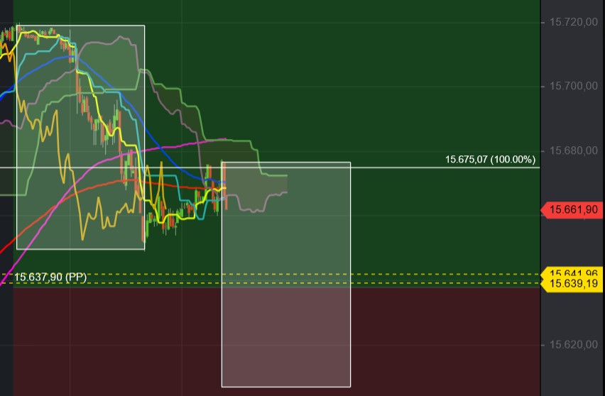 2021 QV-GDAXi-DJ-GOLD-EURUSD- JPY 1262633