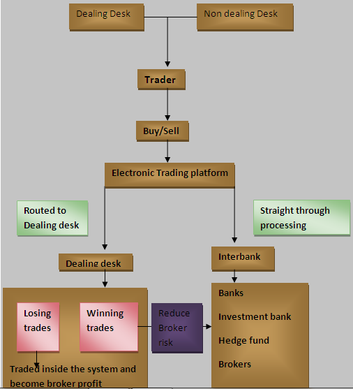 Der €/CHF Thread 496730