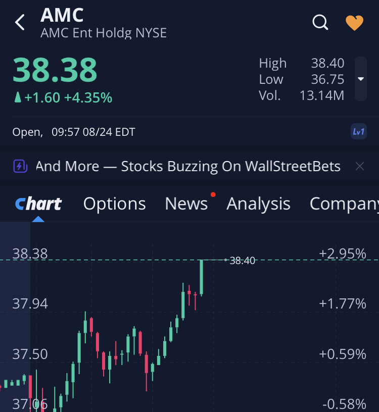 noch keiner hier interessiert... 1270657