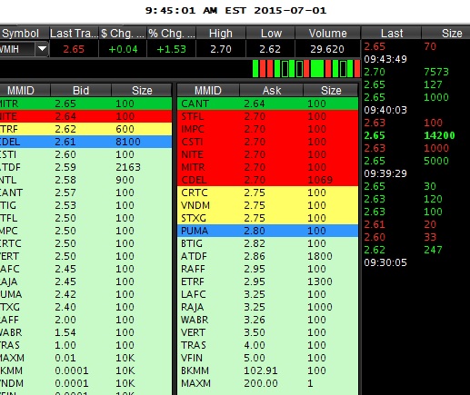 COOP News (ehemals: Wamu /WMIH) 837597