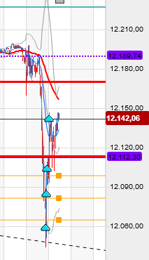 2019 QV-GDAXi-DJ-GOLD-EURUSD- JPY 1126168