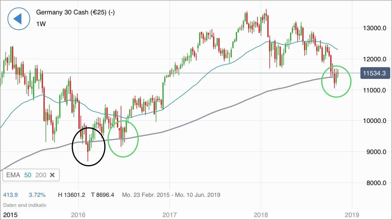 Krofitime Trading 1082403