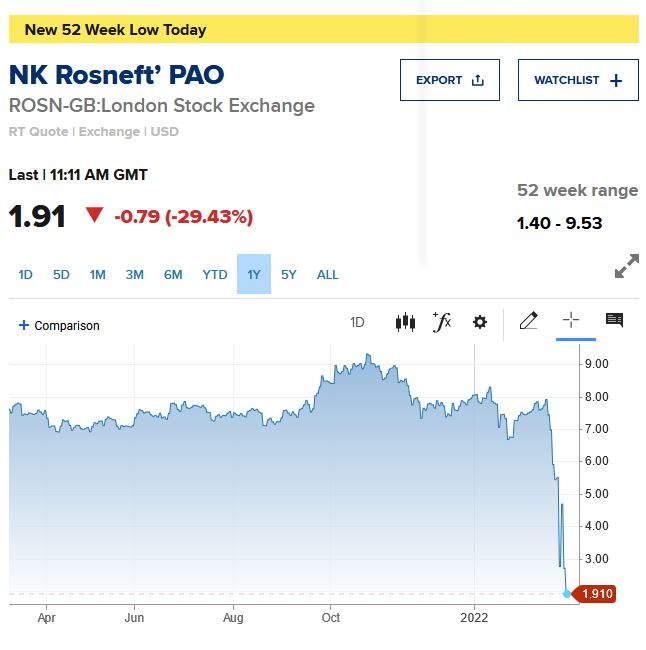 NK Rosneft GDR - WKN: A0J3N5 1302198