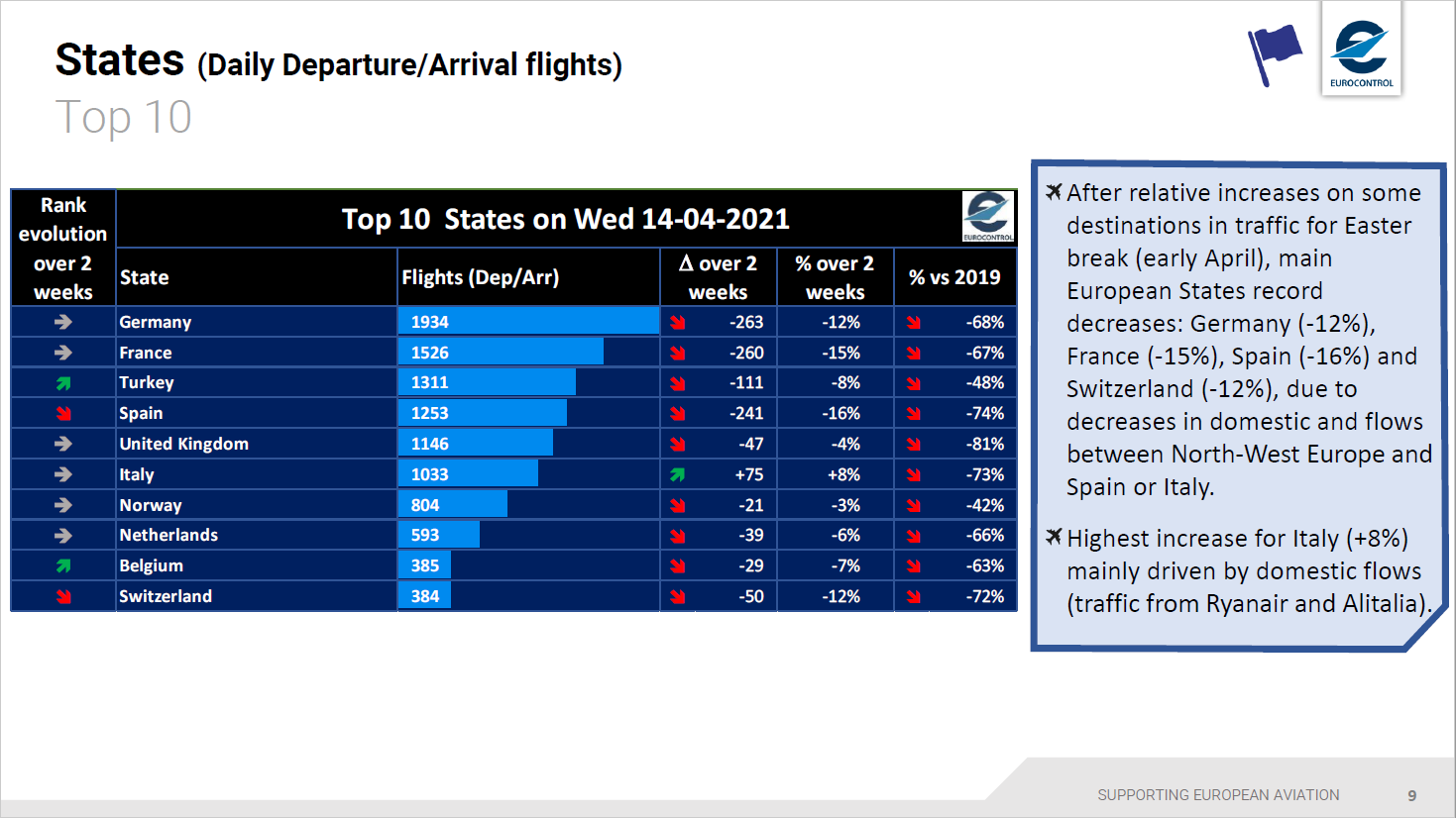 Lufthansa 2012-2015: wohin geht die Reise... 1246703