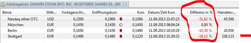 STEVIA für TABAK !! 643343